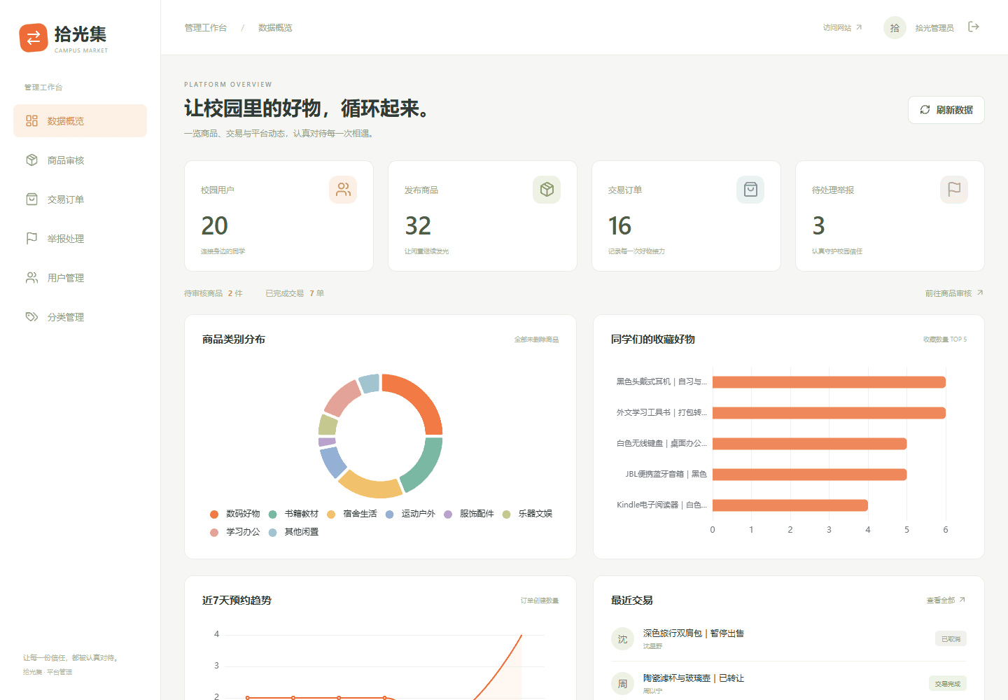 缩略图 7