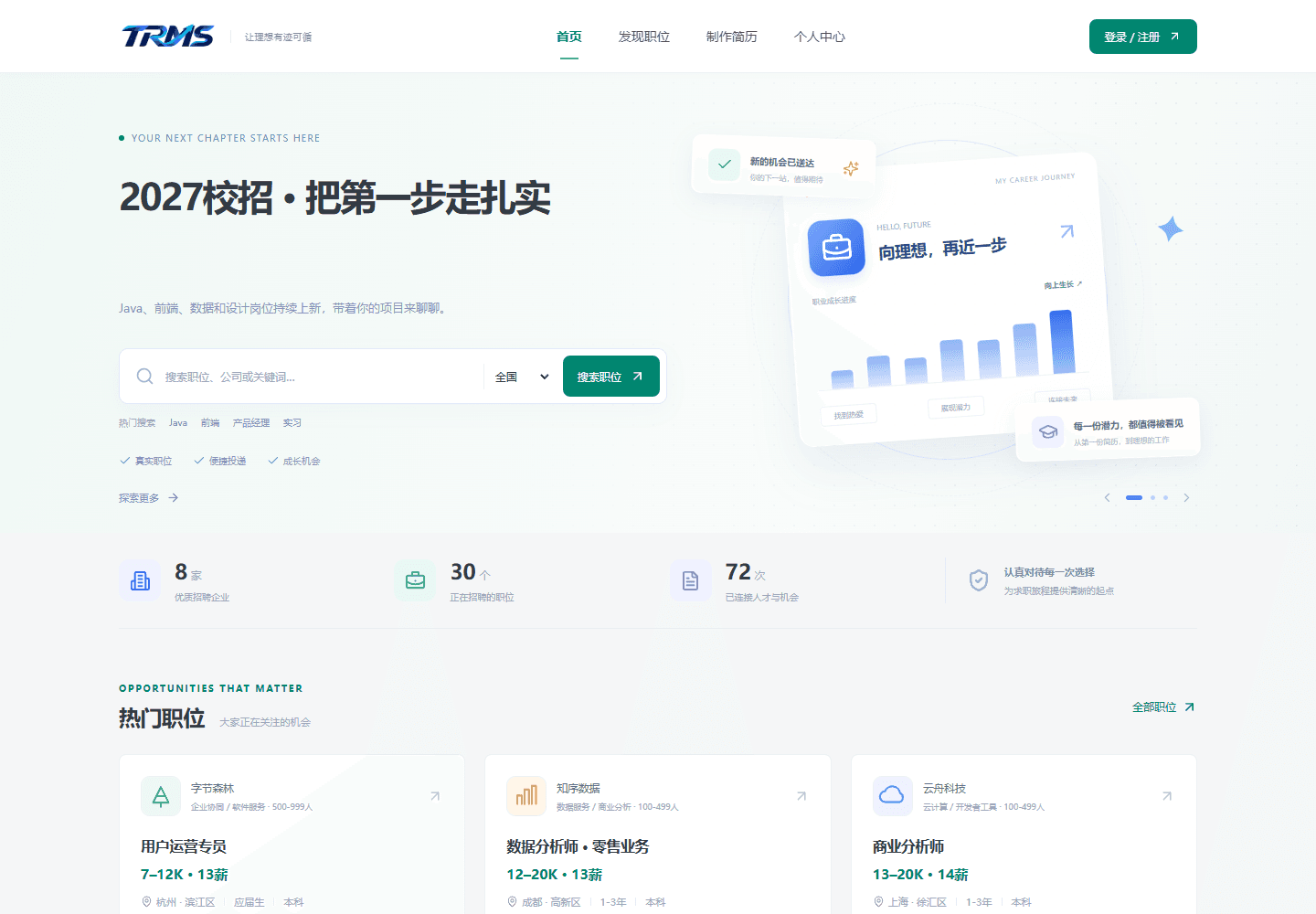 TRMS 招聘管理网站｜三角色工作台与职位推荐封面
